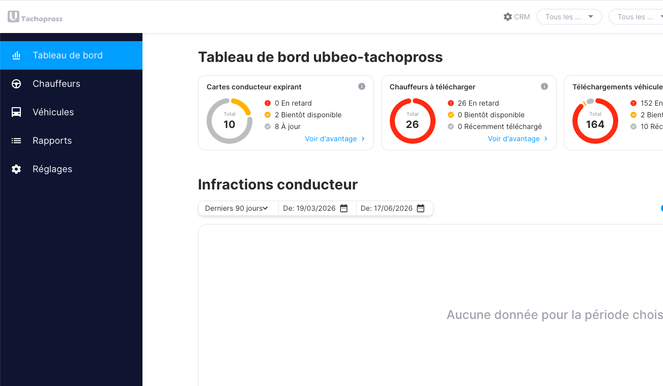 Interface Ubbeo Tachopross pour les données tachygraphiques et la conformité transport